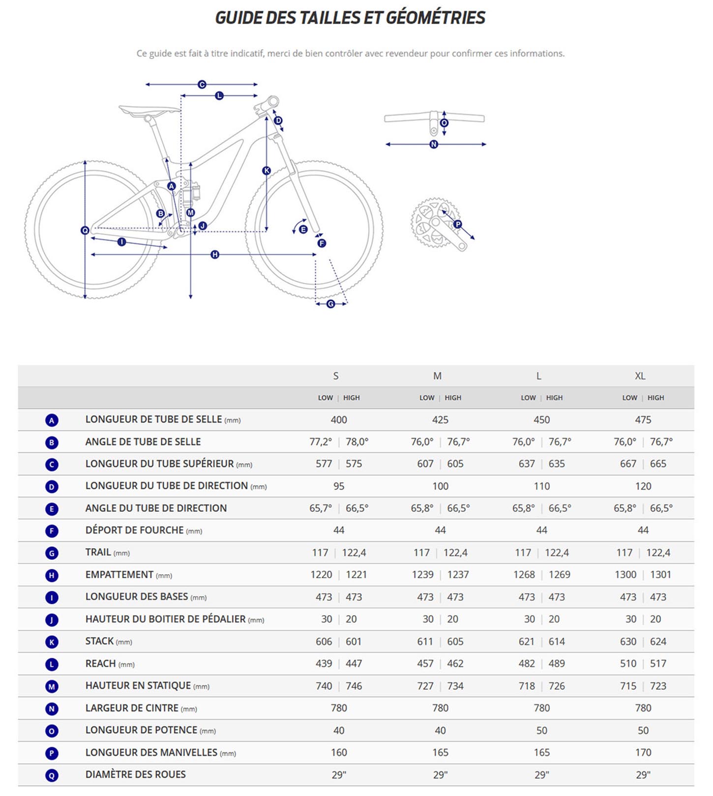Guide de taille du velo Trance X Advanced E+ 2